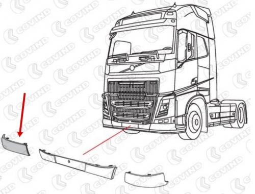 Бампер VOLVO FH16 нижняя часть R 