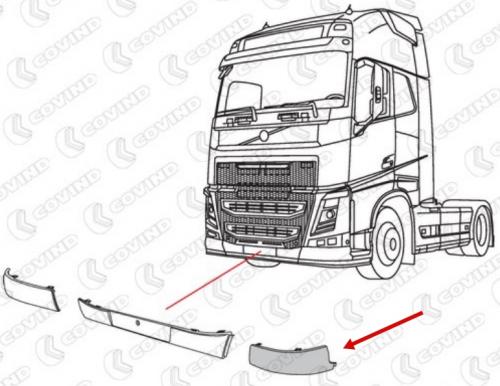 Бампер VOLVO FH16 нижняя часть L 