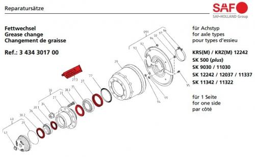 Ремкомплект ступицы SAF SKRS/RZ 12242/12037 SK500 PLUS сальники + упл. кольца