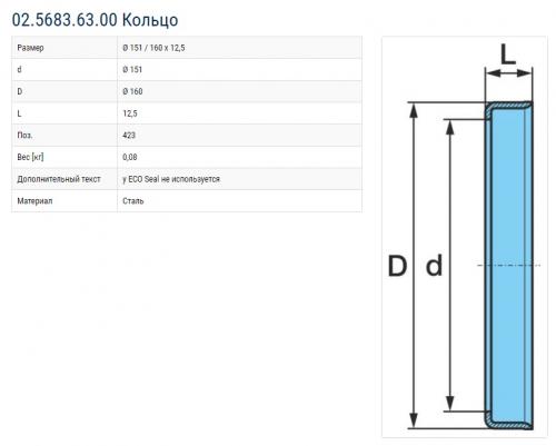 Кольцо ступицы беговое BPW ECO 10-12t 151x160x12.5