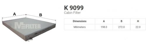 Фильтр салона VOLVO FH II\RVI Premium