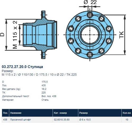 Ступица BPW ECO NRS/NRZ/NHS/NHZ 6.5-9t