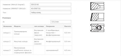 Кольца поршневые VOLVO FH12 D12A/B/C/D d131 STD 4x3x4 старый образец