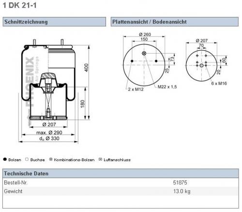 Пневморессора BPW30 941MB+