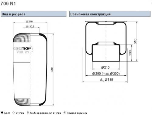 Пневморессора 706N кон 510-240-130.8/130.8 MAN