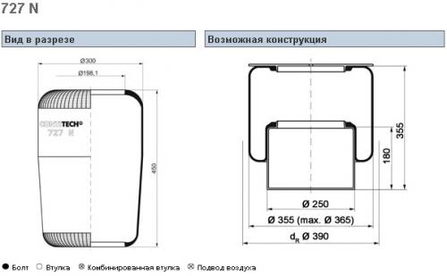 Пневморессора 727N кон 450-300-198.1/198.1 MB/MAN/VOLVO/Schmitz