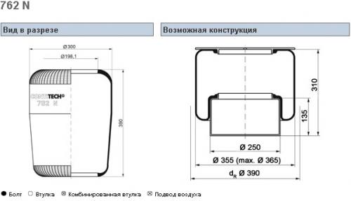 Пневморессора 762N кон 385-294-198.5/198.5 BPW/DAF/MAN