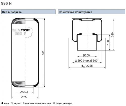 Пневморессора 896N цил 510-186-120.6/120.6 SCANIA. LAG