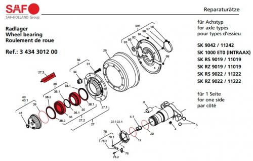 Ремкомплект ступицы SAF SKRS/RZ/RLS 9042 95-> 120x175
