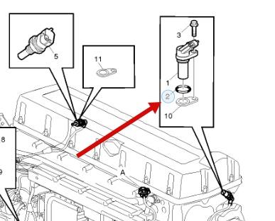 Кольцо уплотнительное VOLVO FH/FM датчика числа оборотов