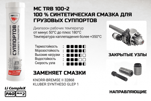 Смазка для поршней тормозных суппортов (3 гр)